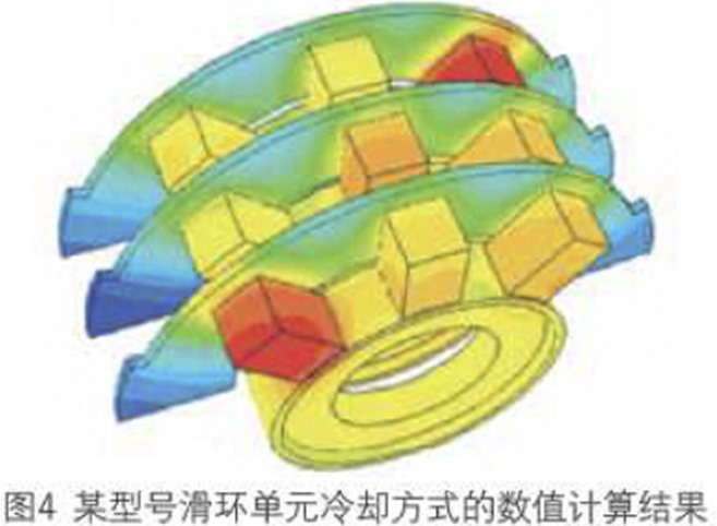 滑環(huán)多工況模擬測(cè)試系統(tǒng)的研究