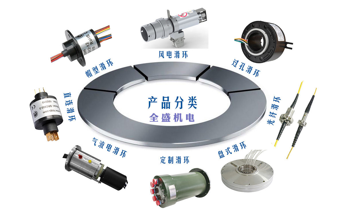 全盛滑環(huán)相對于MOOG穆格滑環(huán)/SCHLEIFRING史萊福靈滑環(huán)好不好？