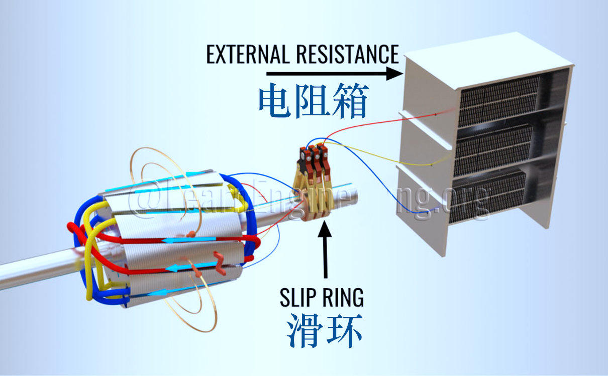 滑環(huán)電動機(jī)實物接線圖 怎么接電阻